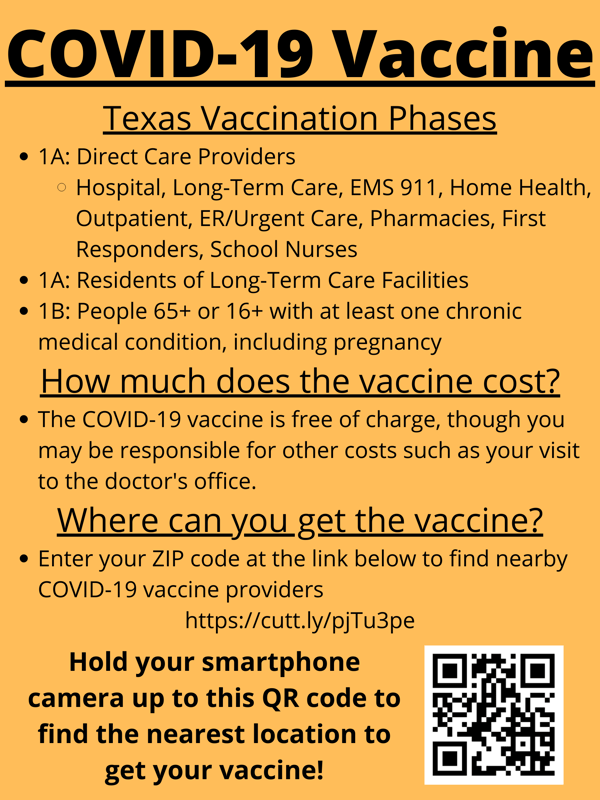 COVID infographic-1