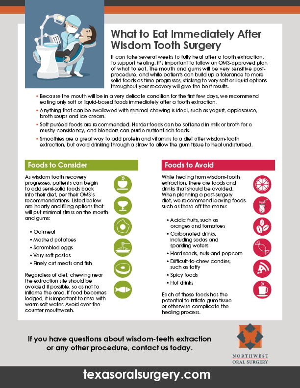 NW Oral What to Eat After Wisdom Teeth Removal infographic MECH 12-18-18