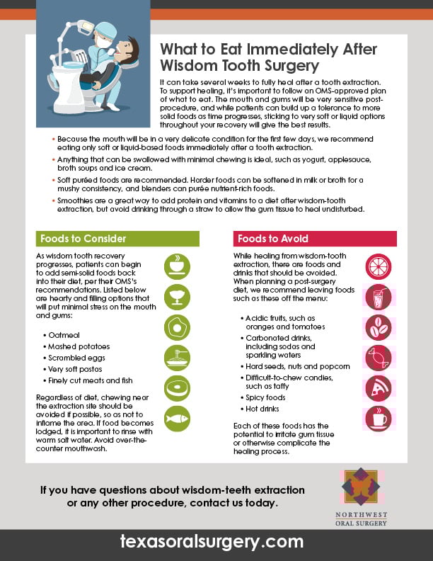 NW Oral What to Eat After Wisdom Teeth Removal infographic MECH 12-18-18