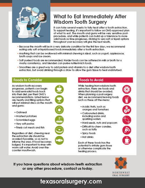 NW Oral What to Eat After Wisdom Teeth Removal infographic MECH 12-18-18